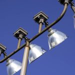 LED Floodlights | Krelum Lighting